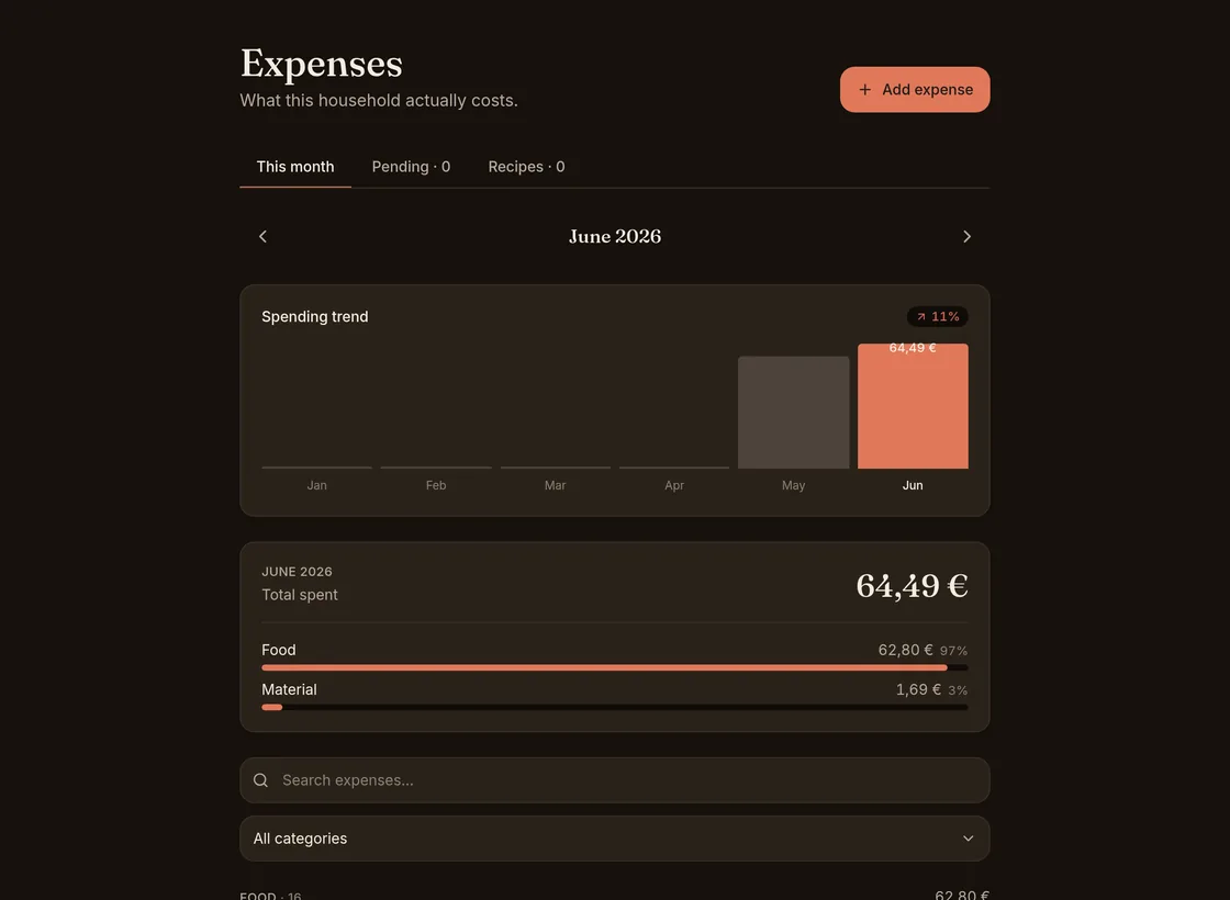 Expenses screen