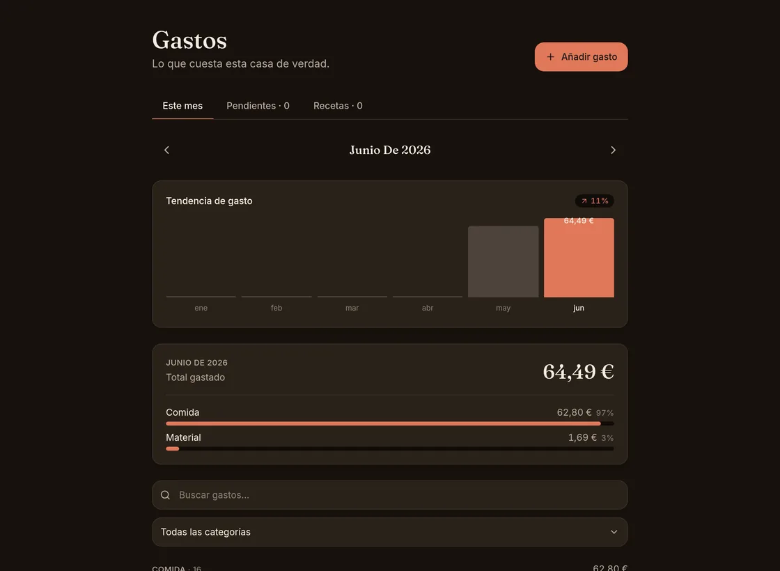Pantalla de gastos