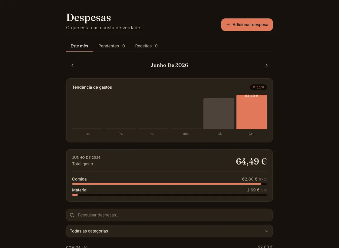 Ecrã de despesas